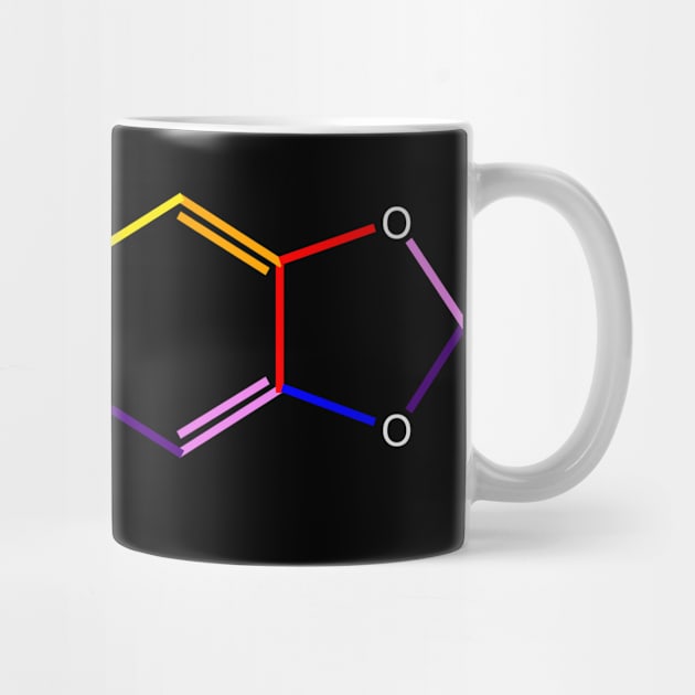 Ecstasy Rainbow Molecule Chemistry by ChemECool